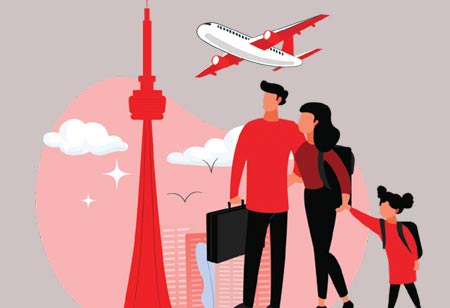 Immigration: How It's Changed Immigration: How It's Changed