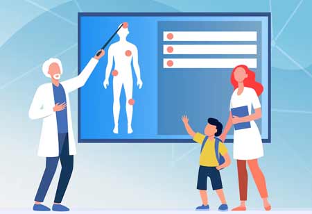 Visual Medicine and the Role of Animation in Healthcare
